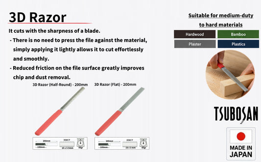3D Razor