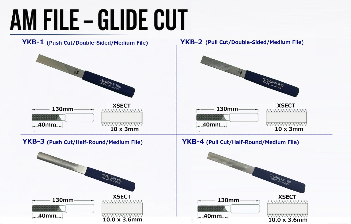 AM File - Glide Cut