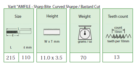 VARIT "AM File - Sharp Bite"