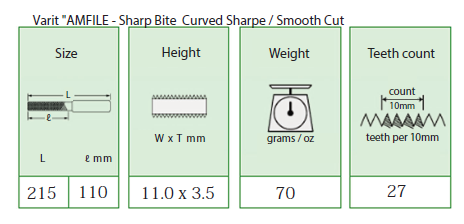 VARIT "AM File - Sharp Bite"